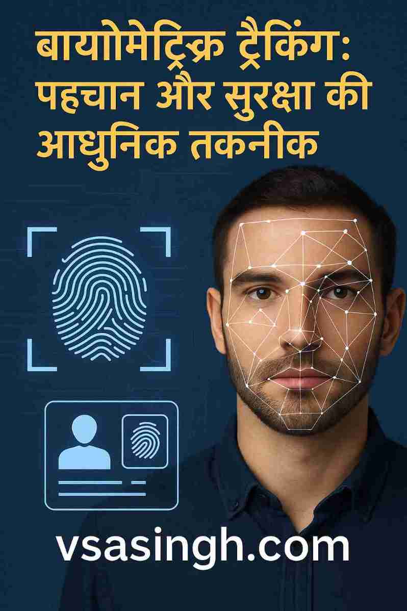 Biometric Tracking – पहचान और सुरक्षा की आधुनिक तकनीक