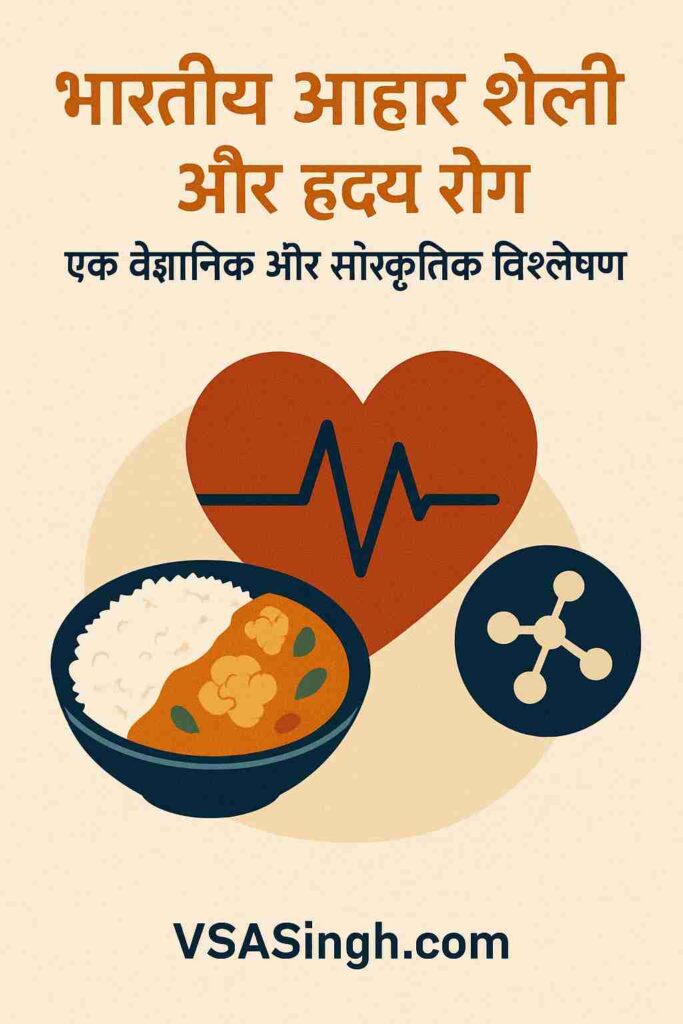Indian Dietary Patterns and Heart Disease