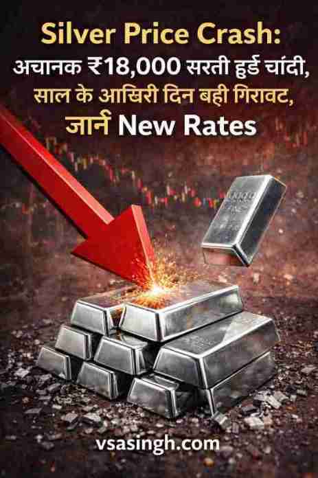 Silver Price Crash