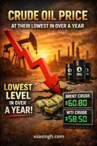 Crude Oil Price