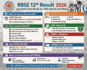 RBSE Result Check Online