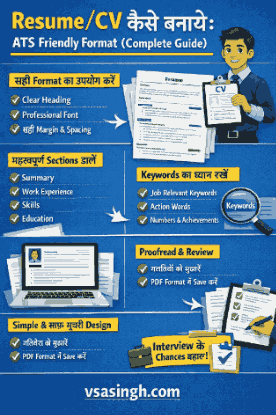 Resume/CV Kaise Banaye: ATS Friendly Format (Complete Guide)