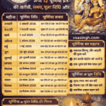 purnima kab hai 2026