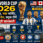 FIFA World Cup 2026