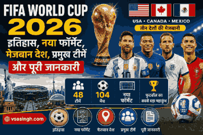 FIFA World Cup 2026