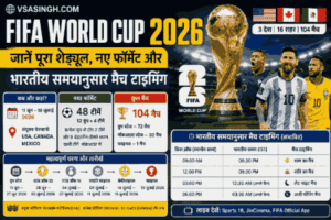 FIFA World Cup 2026