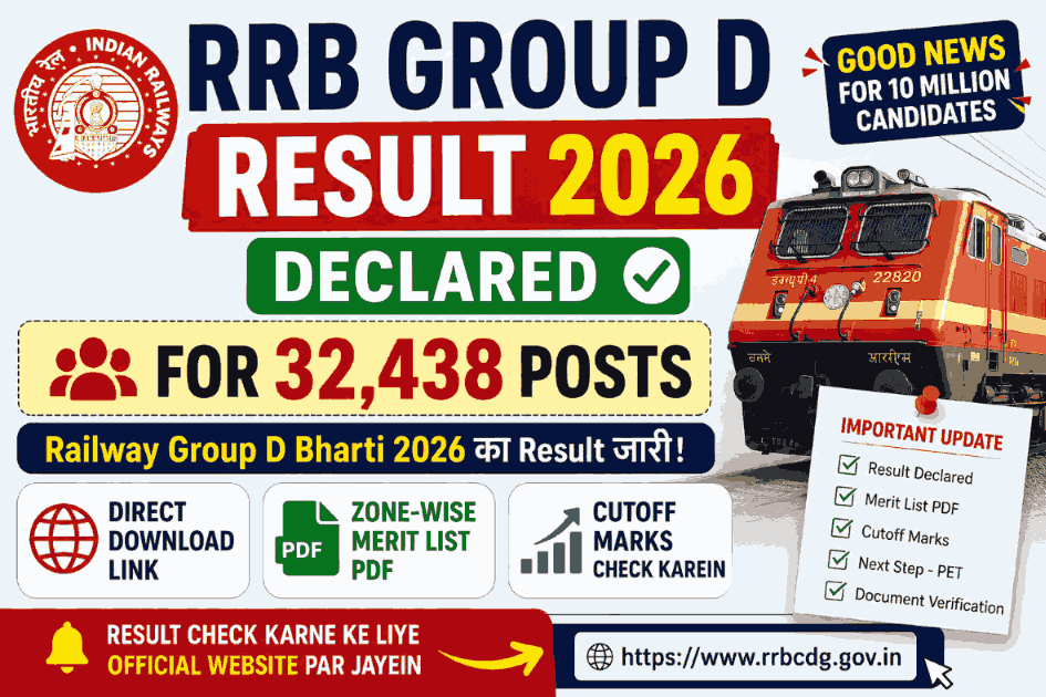 Declared RRB Group D Result 2026
