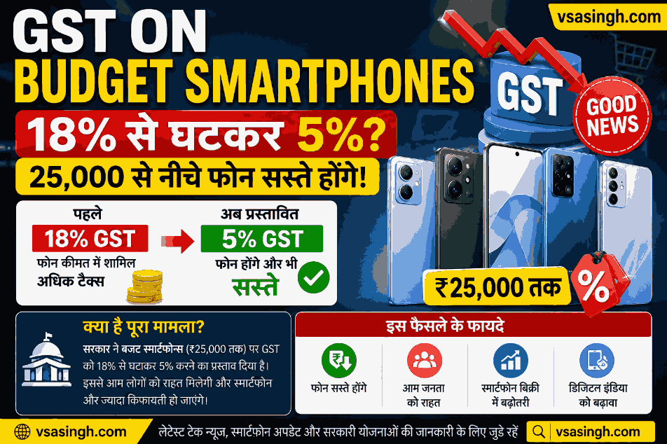GST on Budget Smartphones