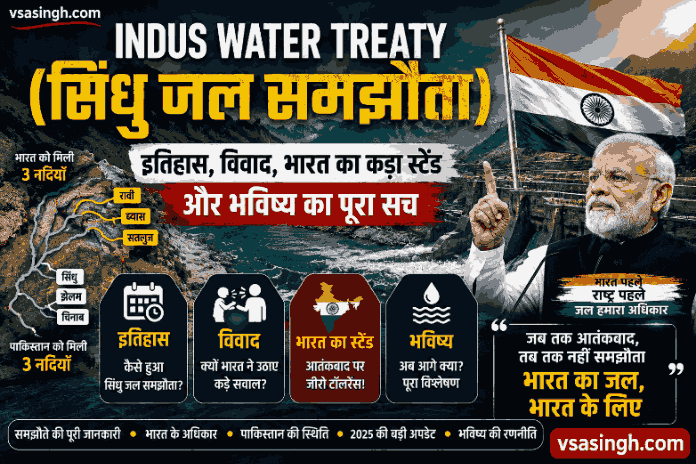 Indus Waters Treaty Latest News