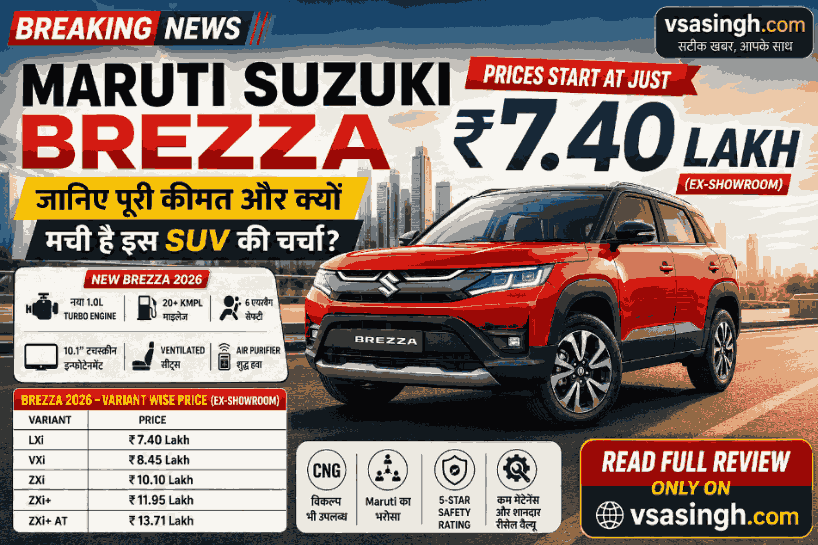 Maruti Suzuki Brezza Prices